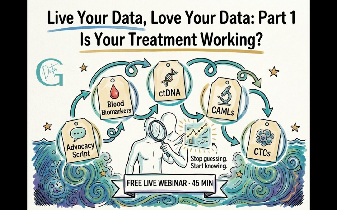 Live your Data  Love your Data- Is Your Treatment Working